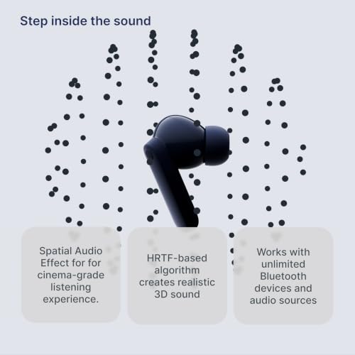 CMF by Nothing Buds 2 Plus with 50dB Hybrid ANC| Hi-Res + LDAC| Spatial Audio| 6HD Mic| 61.5Hrs Bluetooth in Ear Headset (Blue, in the Ear)