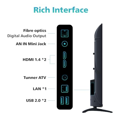 PHILIPS 108 cm (43 inches) 6100 Series Frameless Full HD Smart LED Google TV 43PFT6130/94