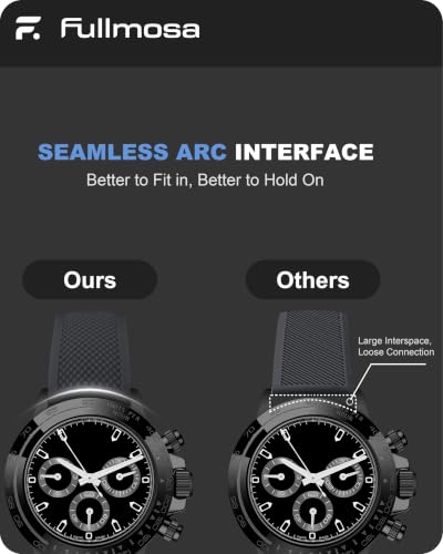 Fullmosa 20mm No‑Gap Curved Silicone Watch Strap, Grey | [No Watch] Premium Watch Band for Samsung Galaxy Watch 7/6/5/4 40mm 44mm,Garmin Vivoactive,Noise ColorFit Ultra,boAt Vertex