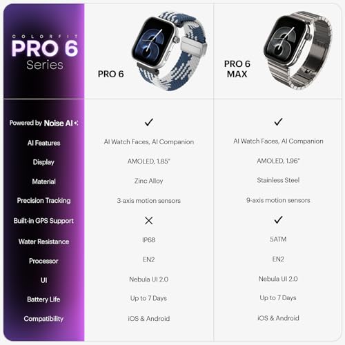 Noise Pro 6 Smart Watch:Intelligent AI, Endless AI Watch Faces, AI Companion, 1.85" AMOLED, EN2 Processor, Nebula UI 2.0, Emergency SOS, Compatible with iOS & Android (Arctic Weave), Multicolor