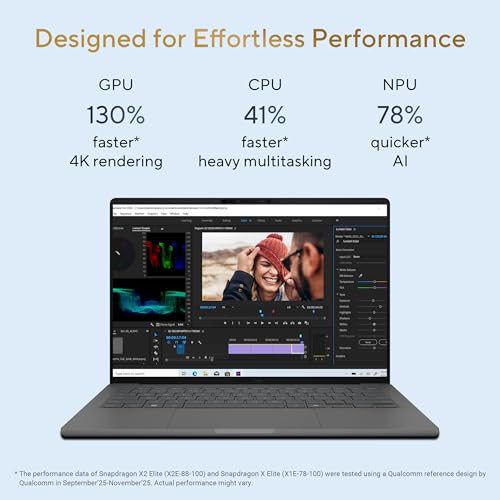 ASUS Zenbook A14 (2026),Snapdragon X2 Elite,NPU Upto 80TOPS,Qualcomm Adreno iGPU,16GB RAM,512GB SSD,FHD+ OLED, 14"(35.5 cm),Win 11,M365 Basic(1Y),Office 24,Iceland Gray,0.99 Kg,UX3407NA-QD226WS,AI PC