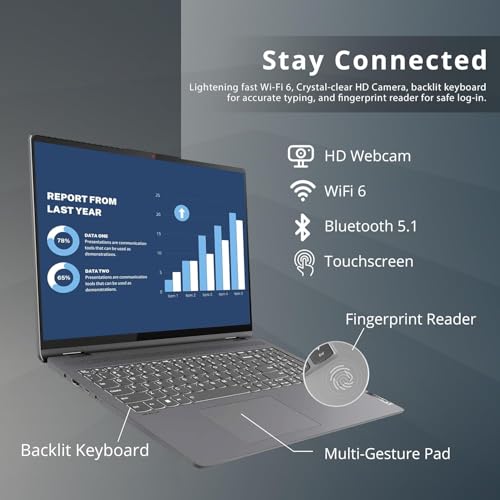 Lenovo Flex 5 16" WQXGA Touchscreen 2-in-1 Laptop, Intel Core i7-1255U, 16GB RAM 1.2TB Storage (256GB SSD+1TB 9H Portable Disk), Backlit Keyboard, Fingerprint Reader, Office 365, Windows 11 pro, Grey