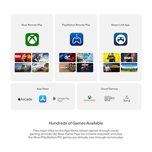 Backbone One Mobile Gaming Controller for iPhone (Lightning) - 2nd Gen - Turn Your iPhone into a Gaming Console - Play Xbox, PlayStation, PC, & App Games (3 Months Apple Arcade Included)