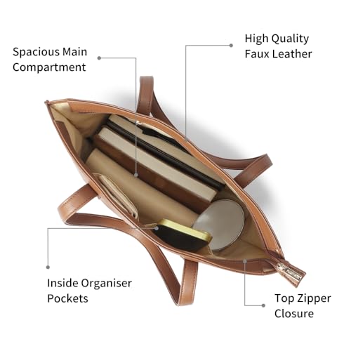 Fastrack Carrycore Tote | Tan Faux-Leather Women's Bag | Spacious Tote Bag with Zipper Closure & Utility Pockets For Daily Carry| Eligible For 14" Laptop