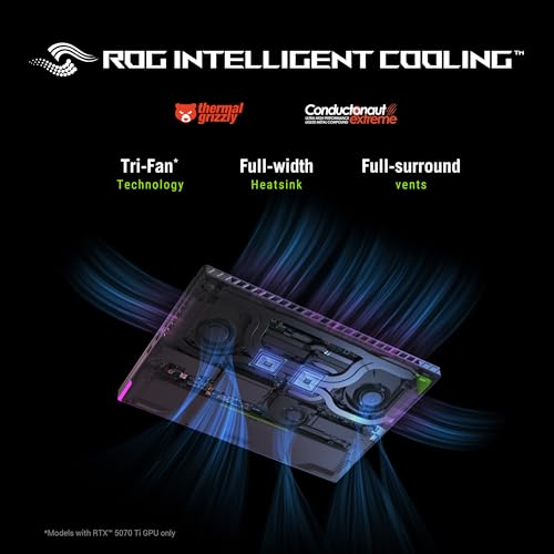 ASUS ROG Strix G16,Smartchoice, AMD Ryzen 9 8940HX, Gaming Laptop(RTX 5050-8GB/16GB RAM/1TB SSD/FHD+/16"/165Hz/90Whr/Windows 11/M365 Basic (1Year)*/Office Home 2024/Eclipse Gray/2.5 Kg) G614PH-RV033WS