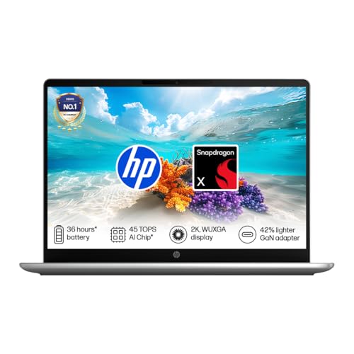 HP Omnibook 3, Snapdragon X Processor 45 Tops (16GB LPDDR5x,512GB SSD) Care