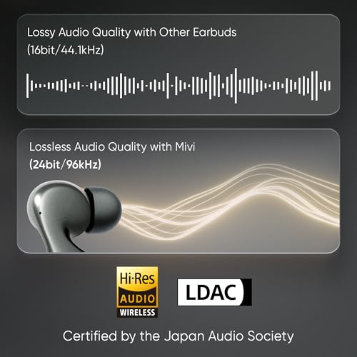 Mivi SuperPods Concerto [Flagship Launch] in Ear Ear Buds Wireless, Dolby Audio, ANC with 3D Soundstage, Hi-Res Audio with LDAC, 60H Playtime, BT v5.4, Bluetooth Earbuds