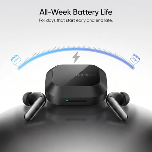 realme Buds Air 8 Pro TWS Earbuds with 11mm+6mm Dual DAC Drivers| 55dB ANC| 6-Mic VPU| 3D Spatial Audio |50H Playtime| IP55 Rating (Master Black)