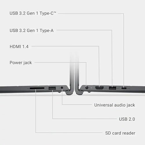 Dell Business Laptop, 15.6" FHD Touchscreen Laptop Computer, 10-Core Intel Core i7-1355U, 16GB RAM 1TB SSD, Windows 11, Backlit KB, Fingerprint Reader, Numeric Keypad, SD Card Reader, HDMI, Black