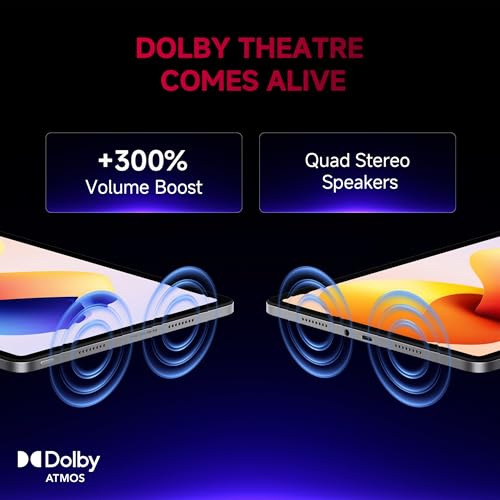 Redmi Pad 2 Pro [Smartchoice] | 12000mAh | Snapdragon 7s Gen 4 | 12.1-inch,2.5K Display |83+ Days Standby |HyperOS 2 |120Hz |Dolby Vision Atmos |Wi-Fi 6 |AI Powered | 8GB, 128GB | Quick Silver