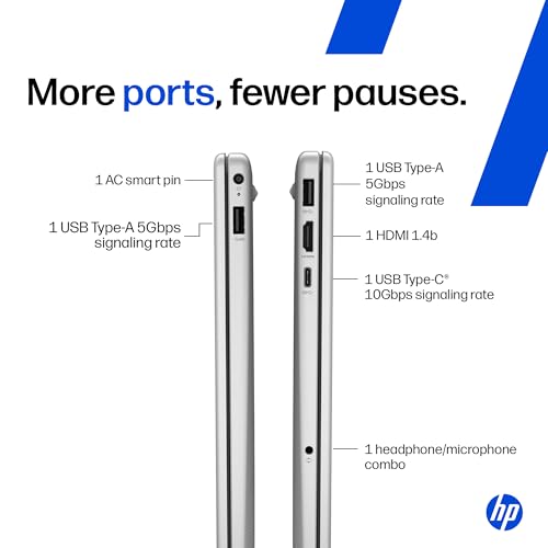 HP 15, AMD Ryzen 7 7730U (16GB DDR4, 512GB SSD) FHD, Anti-Glare, Micro-Edge, 15.6''/39.6cm, Win11, M365 Basic(1yr), Office Home24, Silver,1.59kg, FC0761AU, FHD Camera w/privacy shutter, Backlit Laptop