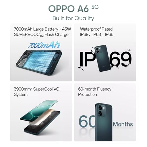 OPPO A6 5G Smartphone 4GB+128GB Blue