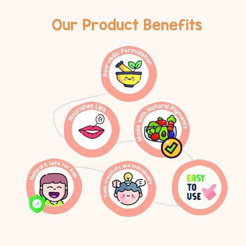Mishmash Naturals lip Gloss | Safe, Non Toxic & Ayurvedic | Shiny & Glossy Finish | With Goodness of Pomegranate Oil & Shea Butter | Nourishing Formula | for Kids, Preteens & Girls | Ages 3-14 | 12ml