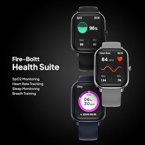 Fire-Boltt Ninja Call Pro Max Smart Watch 2.01 inch Display, Bluetooth Calling, 120+ Sports Modes, Health Suite, Voice Assistance (Grey)