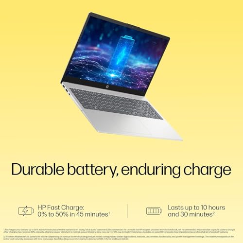 HP 15, AMD Ryzen 5 7520U (16GB DDR4, 512GB SSD) FHD, Anti-Glare, Micro-Edge, 15.6''/39.6cm, Win11, M365 Basic(1yr), Offic24, Silver,1.59kg, fc0806AU, FHD Camera w/Privacy Shutter, Backlit Laptop