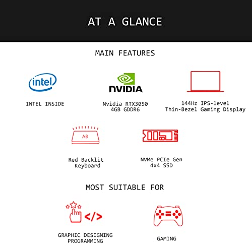 MSI Katana GF66, Intel 12th Gen. i5-12450H, 40CM FHD 144Hz Gaming Laptop (8GB/512GB NVMe SSD/Windows 11 Home/Nvidia RTX3050 4GB GDDR6/Black/2.25Kg), 12UC-636IN