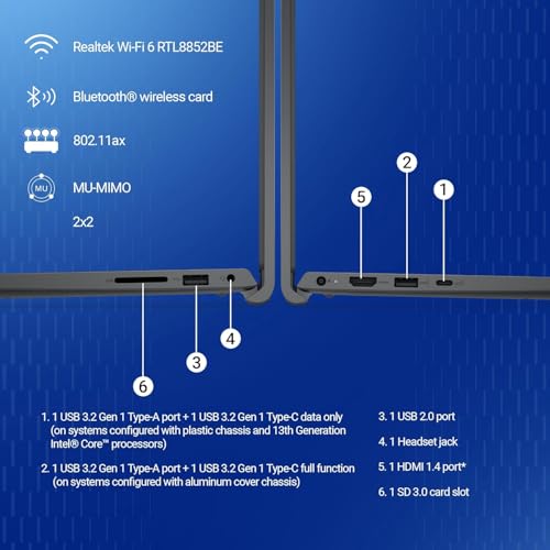 Dell 15 (Previously Inspiron) Laptop, 14th Gen Intel Core 3 100U Processor, 8GB DDR4, 512 SSD, 15.6" NT FHD 120Hz IPS AG 250 nit Display, Win 11 + Office H&S 2024, Carbon Black, Thin & Light- 1.63Kg