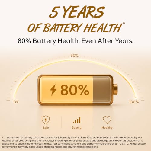 iQOO Z11 Lite 44W 5G (Solar Flame, 6GB RAM, 128GB Storage) | 6500mAh Battery with 44W Fast Charging* | Dimensity 6300 with 579k+ AnTuTu Score* | OriginOS 6.0 with AI Creation* & Private Space*