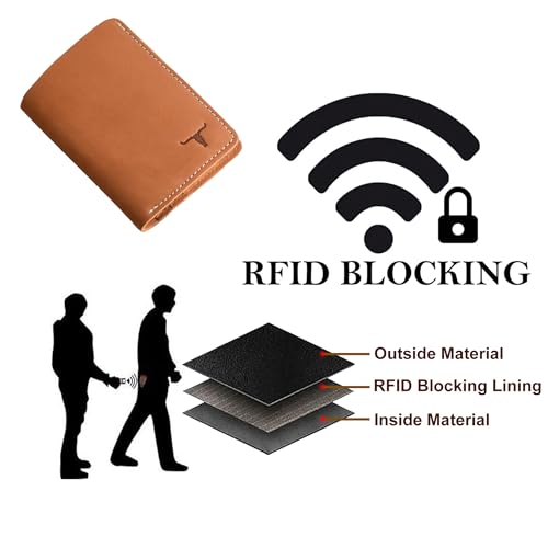URBAN FOREST Joe Vintage Cognac Leather Wallet for Men