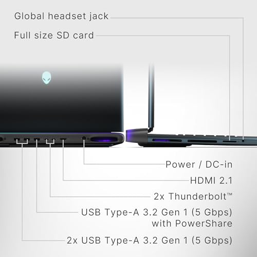 Alienware 16 Area-51, Intel Core Ultra 9-275HX, RTX 5090-24GB, 64GB DDR5, 2TB SSD, WQXGA, 16.0"/40.64cm, 240Hz, Win 11, MSO 2024, Liquid Teal, 3.4kg, AI Enabled, 500 nits, AI PC