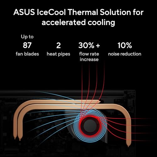 ASUS Vivobook 15, Smartchoice,Intel Corei5 13thGen 13420H, 16GB RAM, 512GB SSD, FHD 15.6", Win11, Office Home'24, M365 Basic (1Year)*, Cool Silver, 1.70kg, X1502VA-BQ835WS, Intel UHD iGPU, Laptop