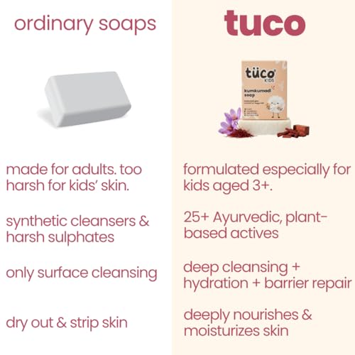 Tuco Kids Kumkumadi Soap Pack of 2x75g Each | Ayurvedic Bathing Bar with Manjistha, Red Sandalwood & Haldi | Dermatologically Tested | Paraben, SLS & Phthalate Free | Kids Soap | 3-12 Years
