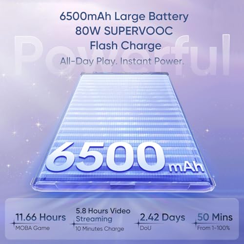 OPPO Reno15 5G Smartphone 8+256GB Dark Blue