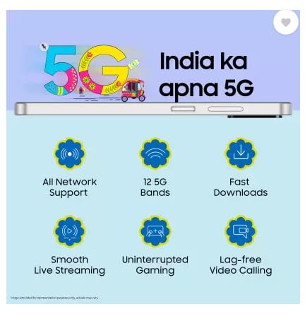 Samsung Galaxy F06 5G, Bahama Blue (4GB, 128GB)