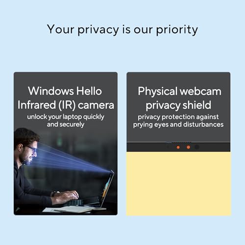 ASUS Vivobook 16,Intel Core Ultra 5 (Series 2),Thin & Light(Intel iGPU/16GB RAM/512GB SSD/FHD+/16"/60Hz/Backlit Keyboard/Windows 11/M365 Basic (1Year)*/Office Home 2024/Blue/1.88 kg) X1607CA-MB139WS