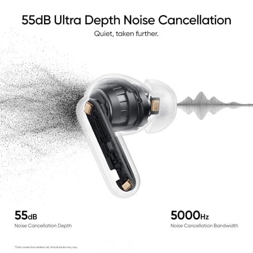 realme Buds Air 8 Pro TWS Earbuds with 11mm+6mm Dual DAC Drivers| 55dB ANC| 6-Mic VPU| 3D Spatial Audio |50H Playtime| IP55 Rating (Master Black)