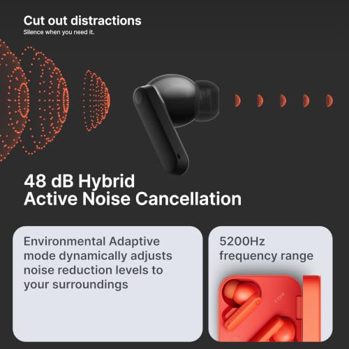 CMF by Nothing Buds 2 48 dB Hybrid ANC, Ultra Bass Technology 2.0, 55 Hrs Playtime Bluetooth in Ear Headset (Orange, in the Ear)