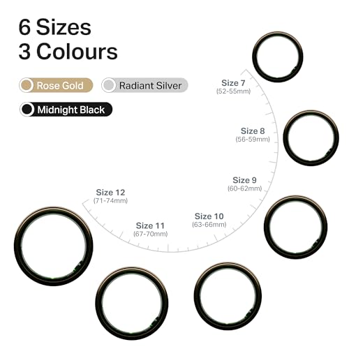 boAt New Launch SmartRing Active Plus, Auto Heart Rate, Sleep, SpO2, Stress & Skin Temperature Monitor, Stainless-Steel Build, Lightweight, 30-Days Battery, Magnetic Charging Case(11, Rose Gold)