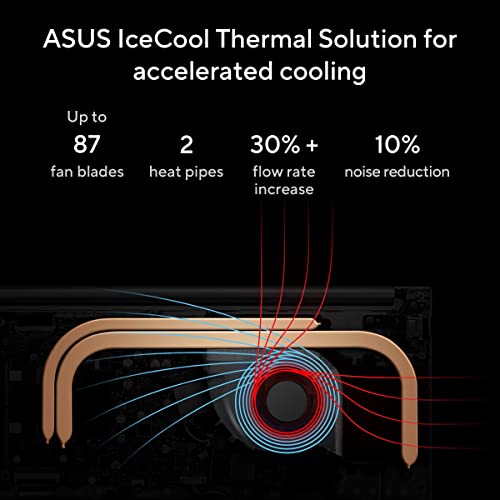 ASUS Vivobook 15,13th Gen,Intel Core i3-1315U (Intel UHD /16GB RAM/512GB SSD/FHD/15.6"/60Hz/Win 11/M365 Basic (1Year)*/Backlit Keyboard/Office Home 2024/Quiet Blue/1.70 kg) X1504VA-NJ2325WS