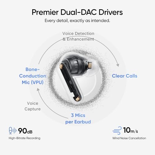 realme Buds Air 8 Pro TWS Earbuds with 11mm+6mm Dual DAC Drivers| 55dB ANC| 6-Mic VPU| 3D Spatial Audio |50H Playtime| IP55 Rating (Master Black)