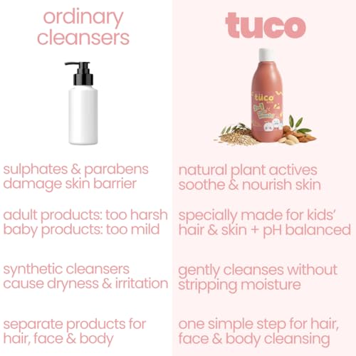 Tuco Kids Body Wash, Shampoo & Face Wash, 3-in-1, 300 ml