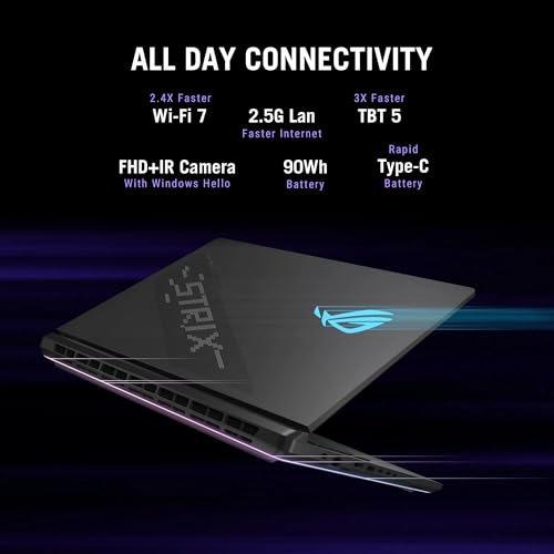 ASUS ROG Strix SCAR 16,Intel Core Ultra 9 275HX Gaming Laptop(NVIDIA RTX 5080-16GB/175W TGP/32GB/2TB/2.5K QHD+/16"/240Hz/Windows 11/M365 Basic(1Year)*/Office Home 2024/Off Black/2.80 Kg)G635LW-RW157WS
