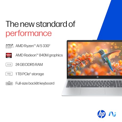 HP OmniBook 3 AMD Ryzen AI 5 330 Next Gen AI Laptop, (24GB DDR5, 1TB SSD), Anti-Glare,15.6''/39.6cm FHD, Win11,Office24, Silver,1.7kg, FHD Camera with Shutter, Fingerprint Reador, Backlit KB fn0074AU