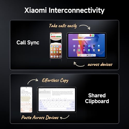 Redmi Pad 2 Wi-Fi + Cellular, Active Pen Support, 27.94cm(11") Model, 2.5K Sharp & Clear Display, 6GB, 128GB, All Day & More 9000mAh Battery, AI-Enabled, Dolby Atmos, HyperOS 2, Graphite Grey