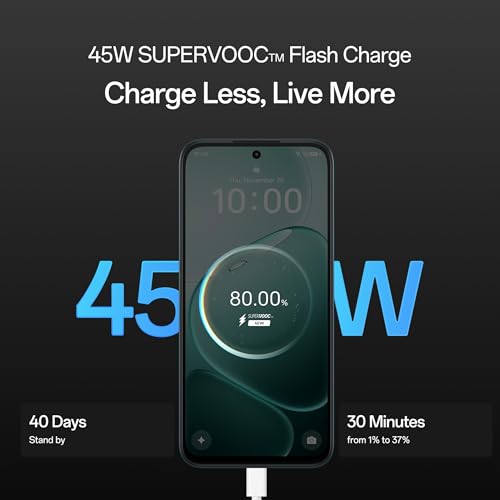OPPO A6 5G (Sapphire Blue, 6GB RAM,128GB Storage) with No Cost EMI/Additional Exchange Offers