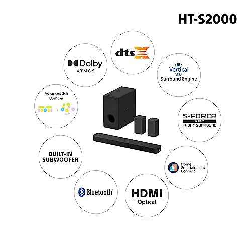 Sony HT-S2000 5.1ch Dolby Atmos Compact Soundbar Home Theatre System with SA-SW3 Wireless Subwoofer and SA-RS3S Rear Speaker(Dolby Atmos/DTSX, Bluetooth Connectivity, HDMI, Optical,HEC App Control)