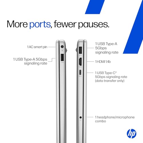 HP 15, 13th Gen Intel Core i5-13420H, (16GB DDR4, 512GB SSD), FHD, Anti-Glare, Micro-Edge, 15.6''/39.6cm, Win11, M365 Basic(1yr)* Office24, Silver, 1.65kg, FR0045TU, Camera w/Shutter, Backlit Laptop