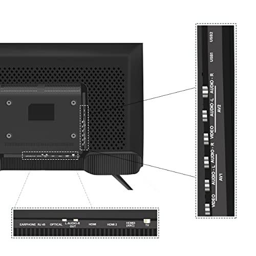 Kodak 80 cm (32 inches) Special Edition Series HD Ready Smart LED TV 32SE5001BL (Black)