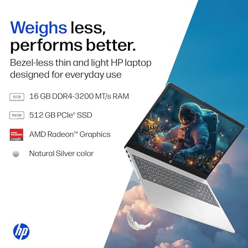 HP 15, AMD Ryzen 7 7730U (16GB DDR4, 512GB SSD) FHD, Anti-Glare, Micro-Edge, 15.6''/39.6cm, Win11, M365 Basic(1yr), Office Home24, Silver,1.59kg, FC0761AU, FHD Camera w/privacy shutter, Backlit Laptop