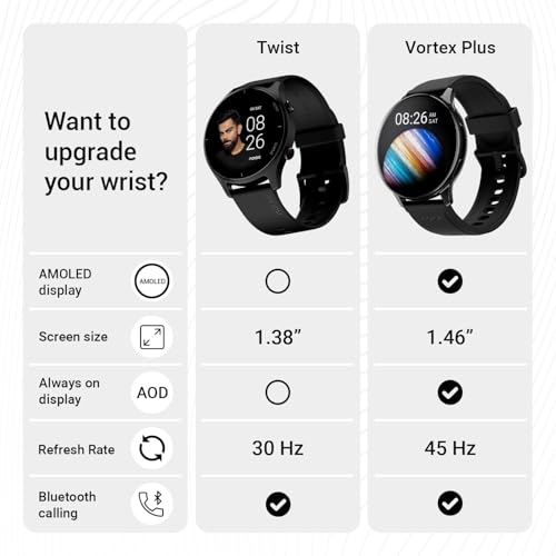 Noise Twist Round dial Smart Watch with Bluetooth Calling, 1.38" TFT Display, up-to 7 Days Battery, 100+ Watch Faces, IP68, Heart Rate Monitor, Sleep Tracking (Mocha Brown)