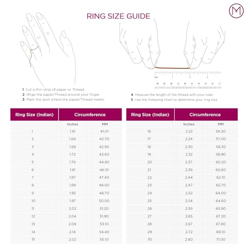 Malabar Gold and Diamonds Gold Ring for Men| Ring for Birthday, Wedding, Anniversary & Valentine's Day Gift FRDZL46089_R_25