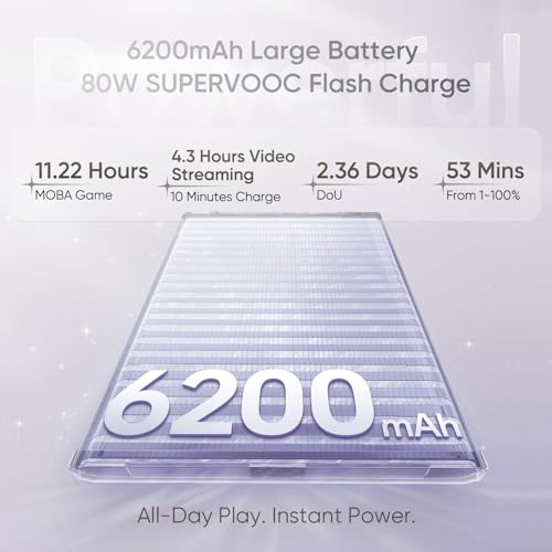 OPPO Reno15 Pro Mini 5G Smartphone 12+512GB White