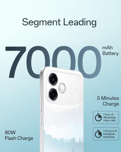 OPPO F33 Pro 5G Smartphone (8GB RAM, 128GB Storage, Passion Red) |50MP Ultrawide Selfie Camera|7000 mAh Long Battery Life | 80W Fast Charging-with No Cost EMI/Bank Offers