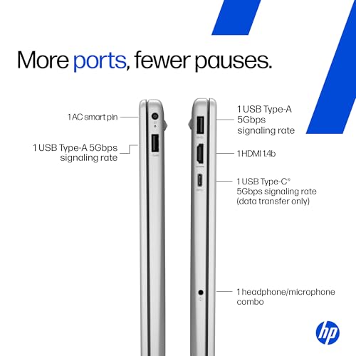 HP 15, 13th Gen Intel Core i5-13420H, (16GB DDR4, 512GB SSD), FHD, Anti-Glare, Micro-Edge, 15.6''/39.6cm, Win11, M365 Basic(1yr)* Office24, Silver, 1.65kg, fr0028TU, Camera w/Shutter, Backlit Laptop