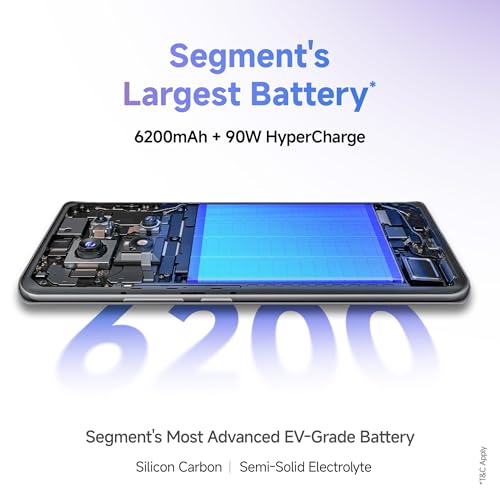 Redmi Note 14 Pro+ 5G Spectre Blue 8GB RAM 128GB Storage| 50 MP Triple Camera with Telephoto | Corning Gorilla Glass Victus 2 | IP 68 | SD 7s Gen 3