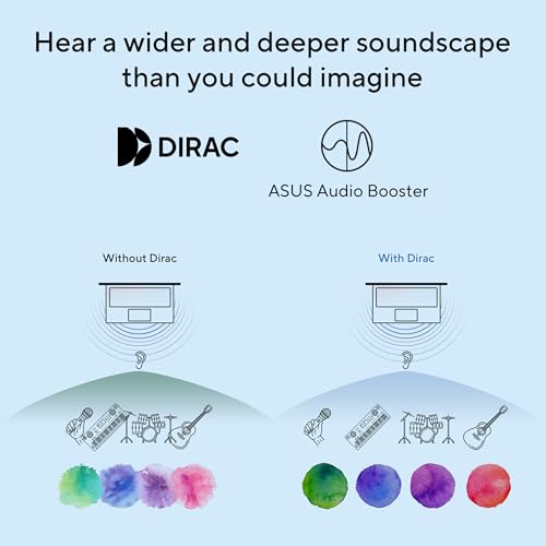 ASUS Vivobook 16,Intel Core Ultra 5 (Series 2),Thin & Light(Intel iGPU/16GB RAM/512GB SSD/FHD+/16"/60Hz/Backlit Keyboard/Windows 11/M365 Basic (1Year)*/Office Home 2024/Silver/1.88 kg) X1607CA-MB142WS